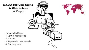 DXCC-100 Call Signs - 6 Character 25wpm