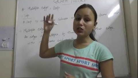 " MULTIPLE EDGE & LOOP" IN GRAPH THEORY