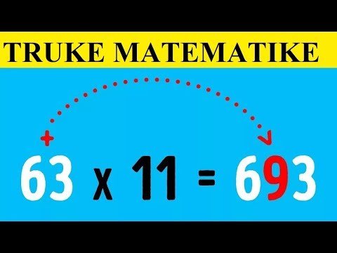 Video: Çfarë nënkuptohet me praktika matematikore?