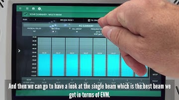 Features of the MS2090A High Performance Spectrum Analyzer