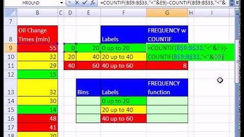 Excel Array Formula FREQUENCY function
