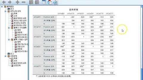 Ch11_15.회귀분석(Regression)(상관분석 사례분석)15
