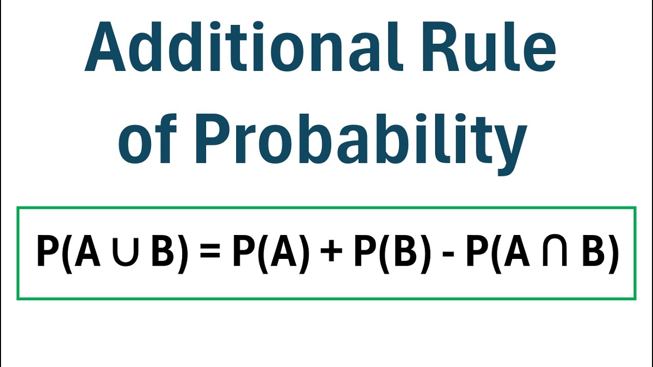 The Addition Rule of Probability (With Examples) - YouTube
