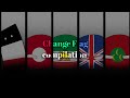 Change Flag compilation | #countryballs #edit