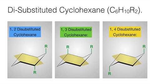 Conformational Analysis of Disubstituted Cyclohexane | Stereochemistry | Organic Chemistry