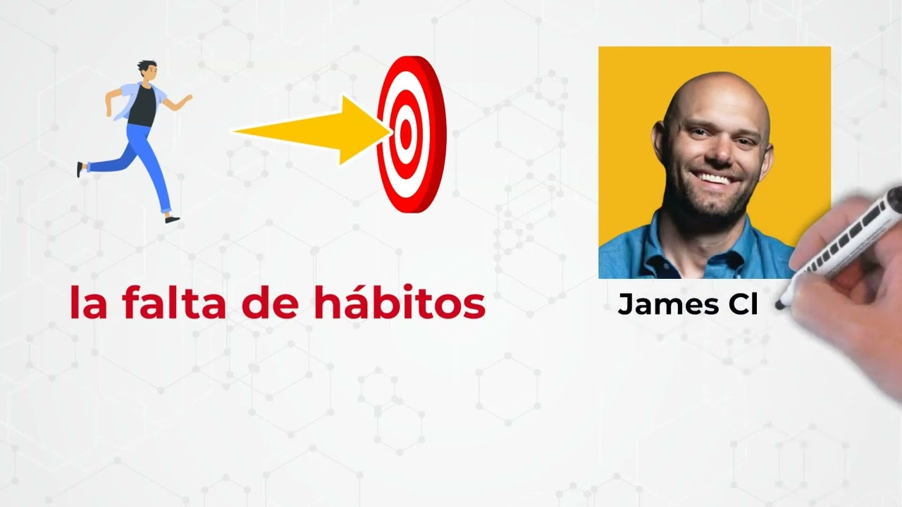 Listen Free to Resumen del libro 'Hábitos Atómicos' de James Clear: Cambios  pequeños, resultados extraordinarios by Leader Summaries with a Free Trial.