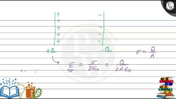 A parallel plate air capacitor has capacity 