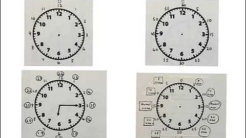 Wiskunde Tyd graad 4 en ouer voorkennis voor horlosies kan lees (wiskdou)