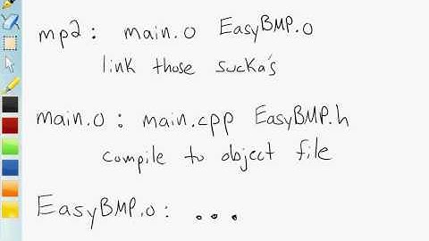 Makefile Dependencies