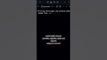you should use this quick trick to create all crud components in Laravel. #shorts #laravel