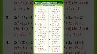 12 Important Quadratic Equations Solved | Class 10 Maths | Board Exam 2026 Preparation