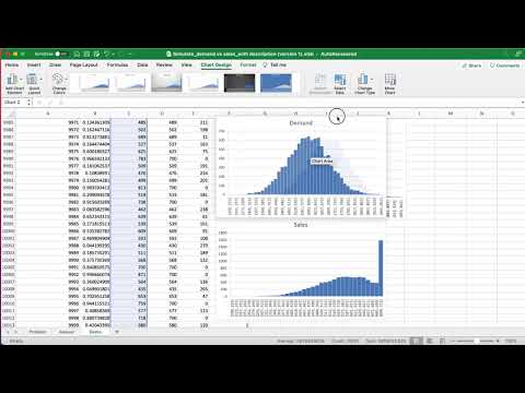Excel Simulation - Simulate a truncated normal distribution. Is demand the same as sales?