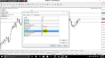 How to use MagicNumber of RobotFX Auto Recovery expert advisor