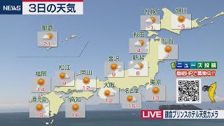 3月3日の天気