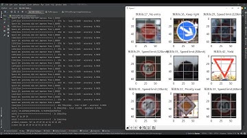 Tensorflow + Opencv CNN 交通號誌辨識