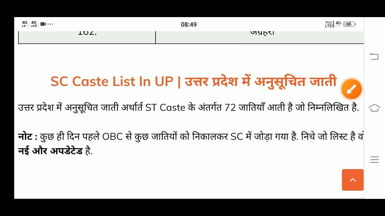 SC Caste In UP YouTube sc-caste-in-up-youtube