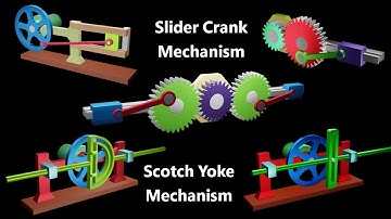 Slider Crank and Scotch Yoke Mechanisms 3D Animations