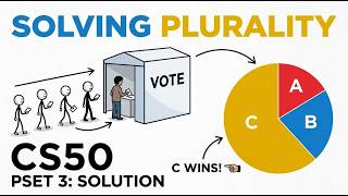 plurality solution edition 1