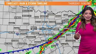 DFW Weather: Latest timing for Thursday rain, severe weather