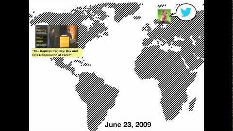 The (Short) History of DevOps