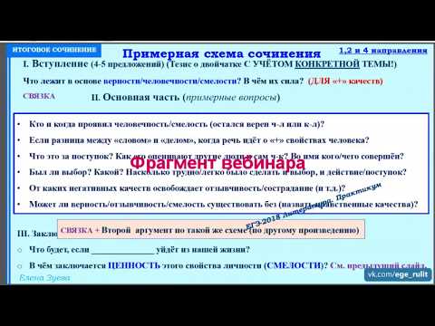 Универсальная схема для итогового сочинения