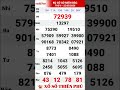 Northern Lottery Results For Friday May 22 2026 Weekly Friday XSMB 