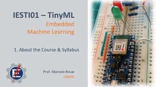 UNIFEI - TinyML - IESTI01 2022.1 - Class 01 - About the Course & Syllabus