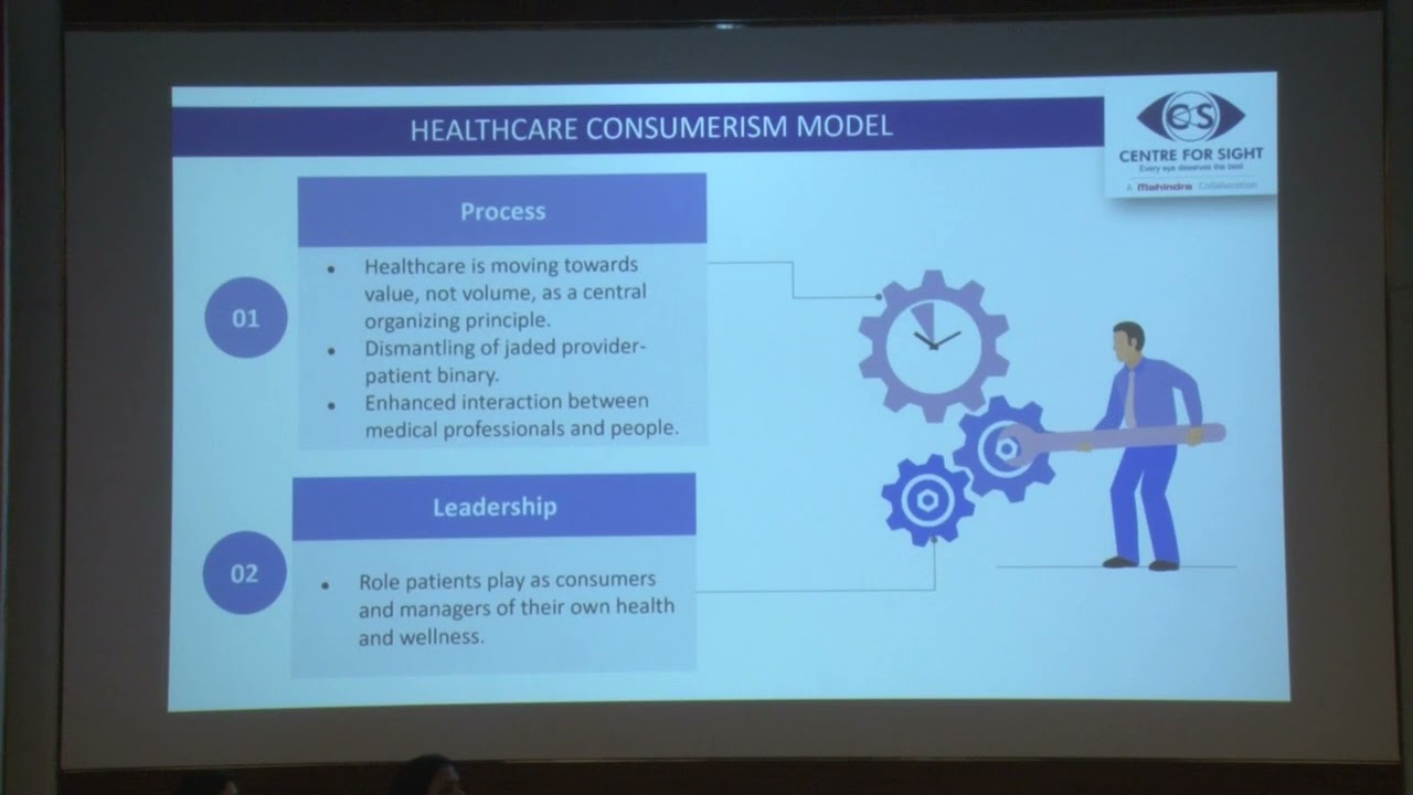 AIOC2022 GP68 topic Dr Mahipal Sachdev Assessing and anticipating changes in my external environment