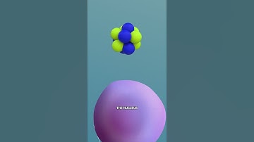 How Small Is A Proton, Really?