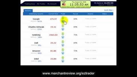 How to Trade with EZTrader "Free trading System for Binary Options"