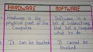 HARDWARE and SoFTWARE / Difference between Hardware and Software