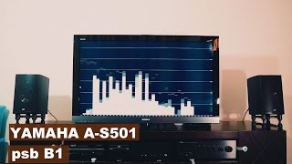 Psb B1 Test 3 Rolling In The Deep By Aretha Franklin