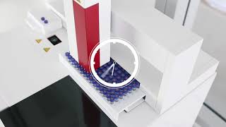 Analytik Jena compEAct — Choose  the EAsy Way