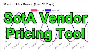 Amazing Vendor Tool and Item Price List - Shroud of the Avatar - Join Us