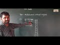 Class3rd maths topic multiplication with out carry english medium galaxy academy kathumar