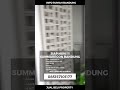 DIJUAL RUMAH SUMMARECON BANDUNG SIAP HUNI 085157101177 #summareconbandung #rumahbandung #viral