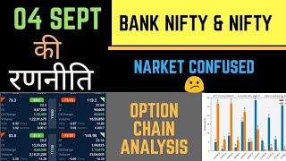 Bank Nifty And Nifty Analysis for 4 September 2020