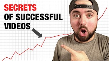 YouTube Analytics of a 1.7 Million Views Video.