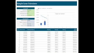 Building a Loan Calculator With Excel screenshot 3