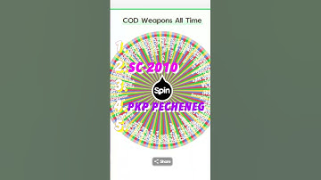 Ranking 5 COD Iron Sights Without Knowing the Next One 2 #Shorts