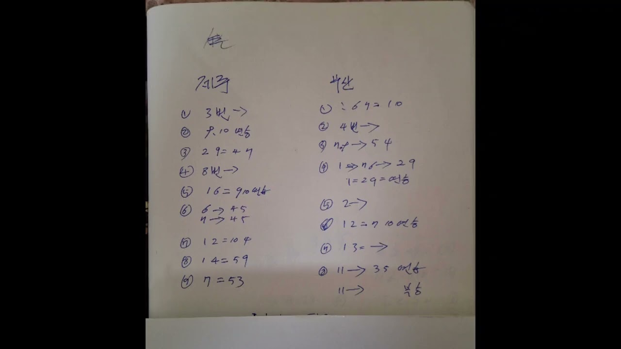즐겁게 놀자 부산4.7경주제주6.7.8