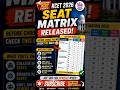 📊 KCET Seat Matrix 2026 Explained | College Seats, Branch Seats & Hidden Opportunities 🔥 #kcet #kea