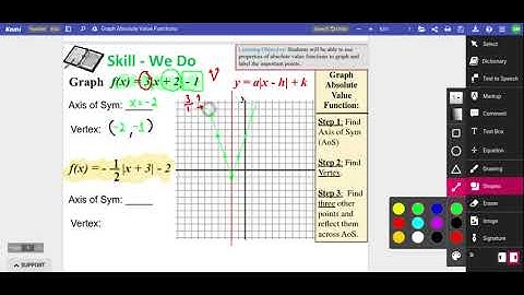Graph Absolute Value Functions Part 2 - Using Slope