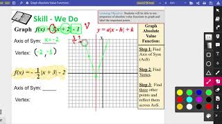 Graph Absolute Value Functions Part 2 - Using Slope