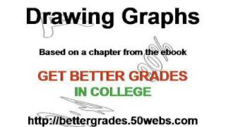Get Better Grades in College - Drawing Graphs
