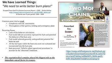 Introduction to Spatial Modeling for Prescribed Fire Planning