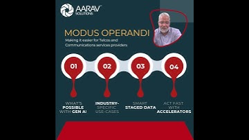 What makes our COO, Bhavin Patel, most excited about #dtw 2025? Let