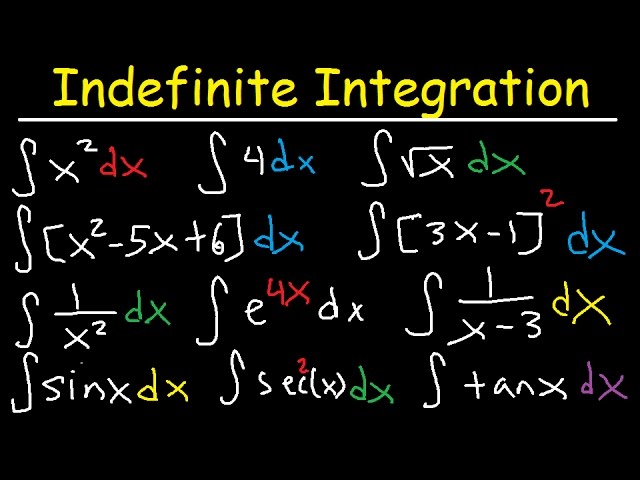 ⁣Indefinite Integral - Basic Integration Rules, Problems, Formulas, Trig Functions, Calculus