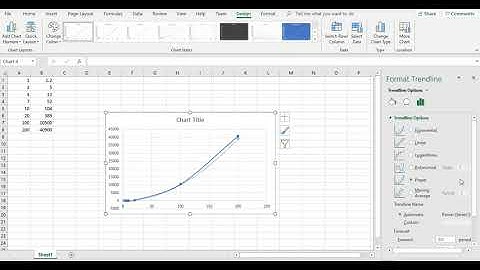 Excel Plot