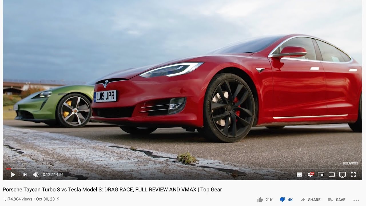 Model S vs Taycan: Top Gear Lies AGAIN!